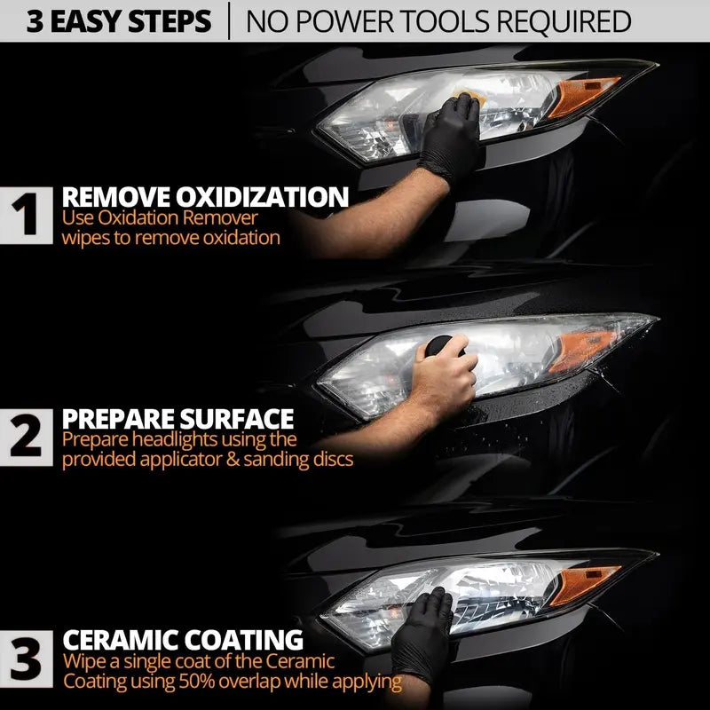 OGAS™ Gen II – 2026 Tech Revolution: Crystal-Clear Headlights Instantly, Say Goodbye to Yellowing & Scratches!
