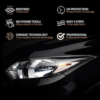OGAS™ Gen II – 2026 Tech Revolution: Crystal-Clear Headlights Instantly, Say Goodbye to Yellowing & Scratches!