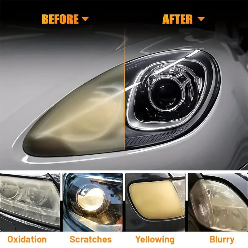 OGAS™ Gen II – 2026 Tech Revolution: Crystal-Clear Headlights Instantly, Say Goodbye to Yellowing & Scratches!