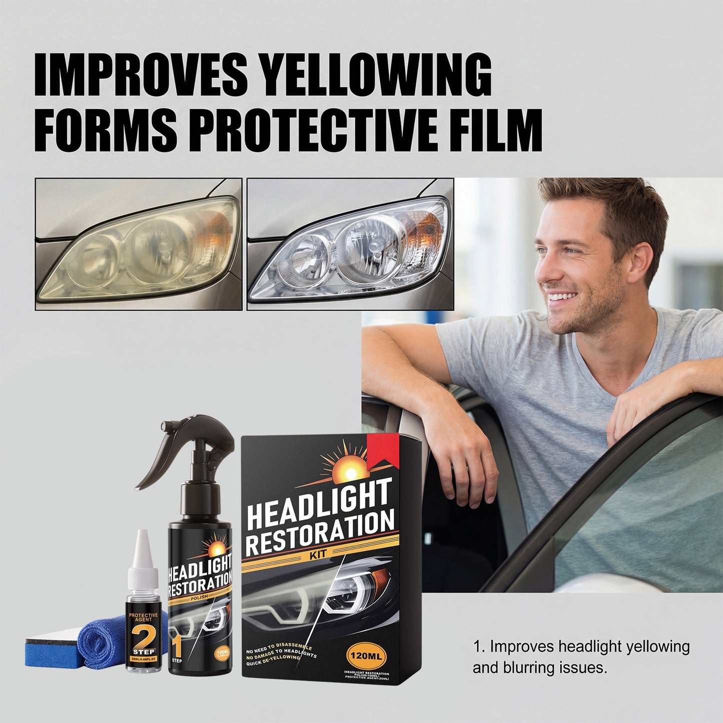 OGAS™ Gen II – 2026 Tech Revolution: Crystal-Clear Headlights Instantly, Say Goodbye to Yellowing & Scratches!