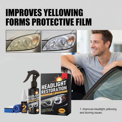 OGAS™ Gen II – 2026 Tech Revolution: Crystal-Clear Headlights Instantly, Say Goodbye to Yellowing & Scratches!