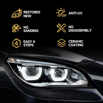 OGAS™ Gen II – 2026 Tech Revolution: Crystal-Clear Headlights Instantly, Say Goodbye to Yellowing & Scratches!